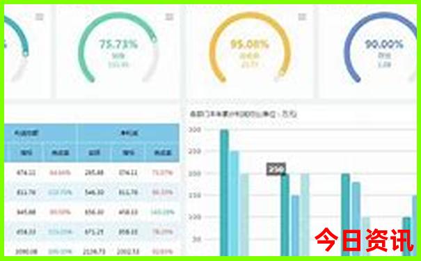 重庆巴南区避暑胜地